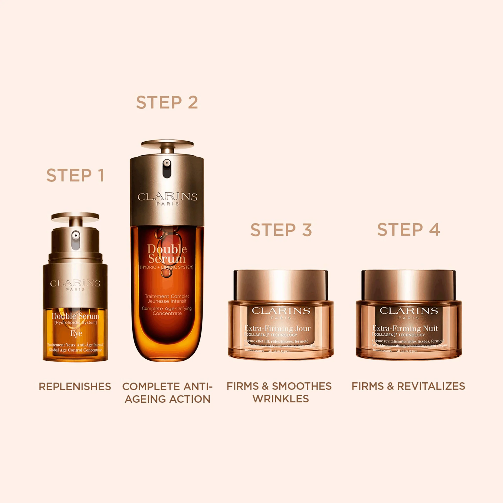 Clarins Extra-Firming Revitalizing Night Cream - All Skin Types - Image 7