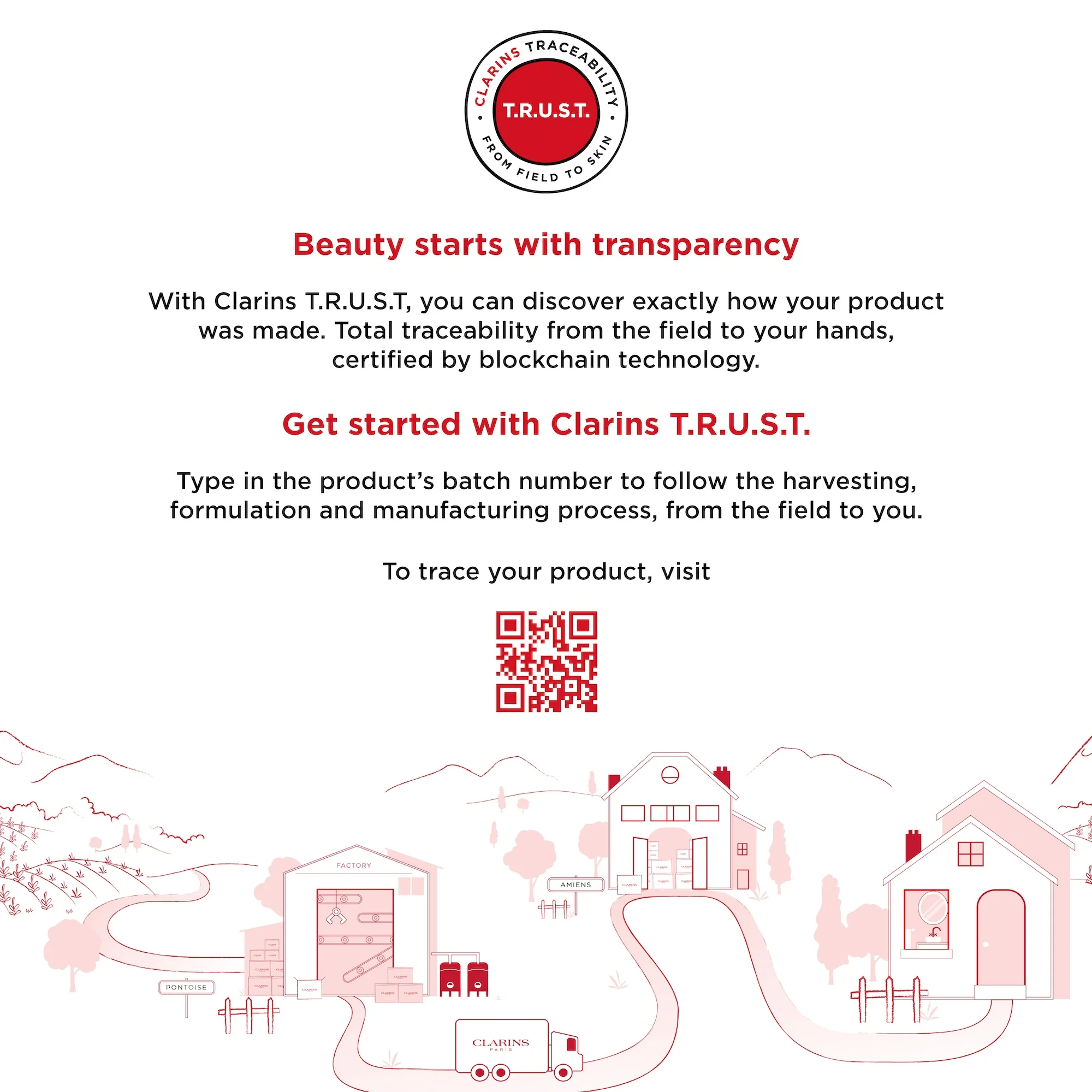 Clarins Total Eye Lift - Image 4