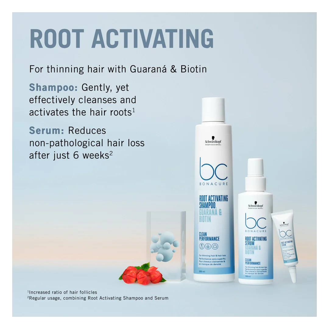 Schwarzkopf Professional BC Bonacure Root Activating Shampoo - Image 4