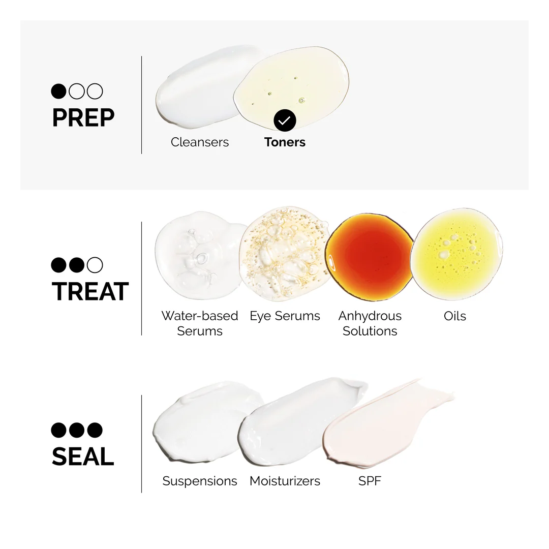 The Ordinary Glycolic Acid 7% Exfoliating Toner - Image 8